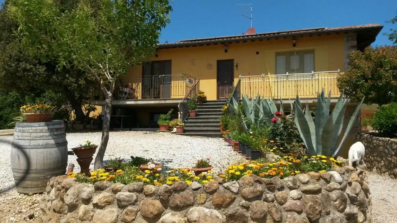 Podere Mammoleta Fattoria la Marsiliana